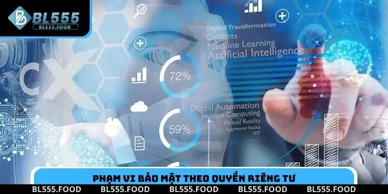 Phạm vi bảo mật theo quyền riêng tư
